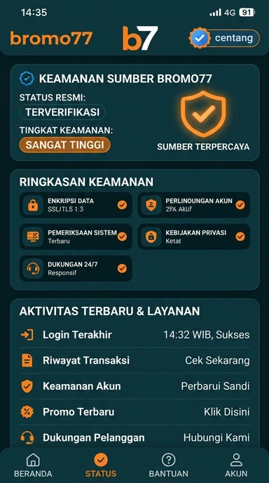Halaman Resmi bromo77 untuk Pengguna Android Indonesia